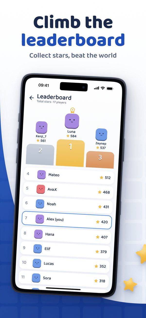 World leaderboard