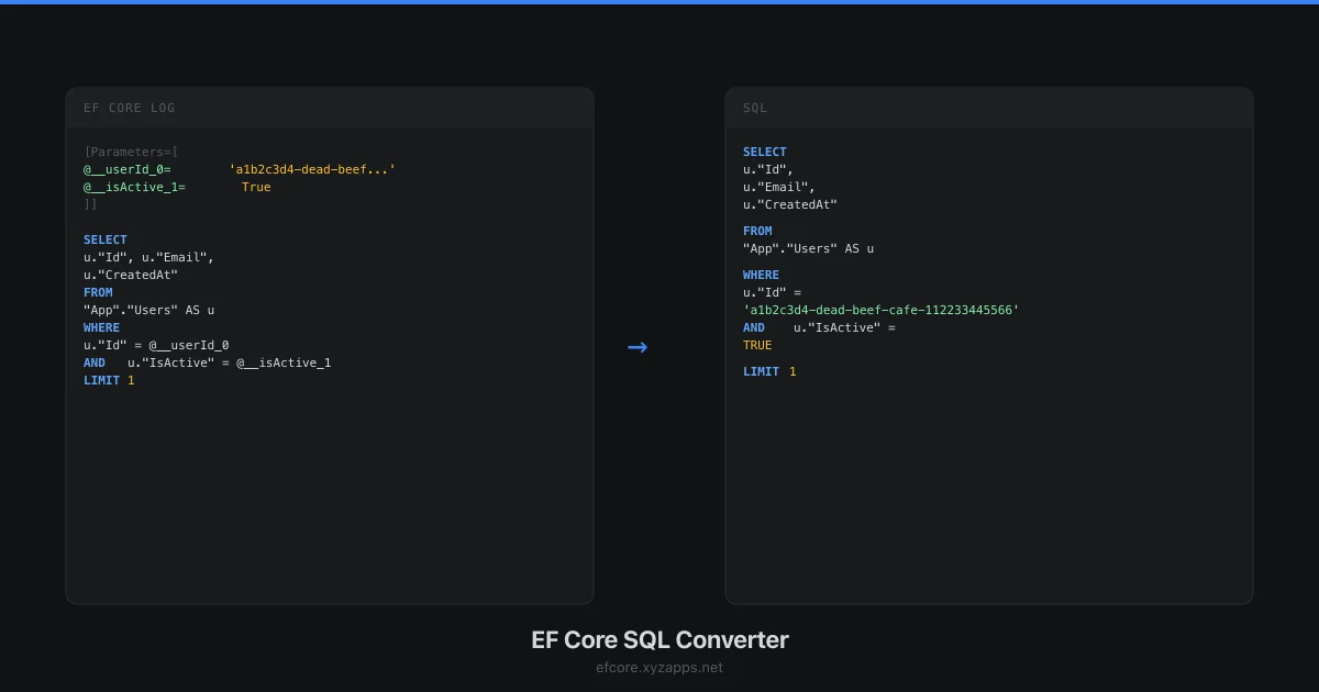 EF Core SQL Converter
